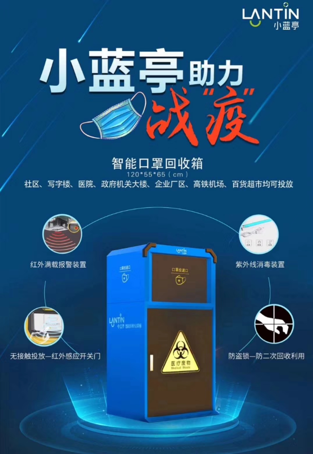 中車交通/湖北楚勝-小藍亭智能口罩回收箱助力疫情防控！